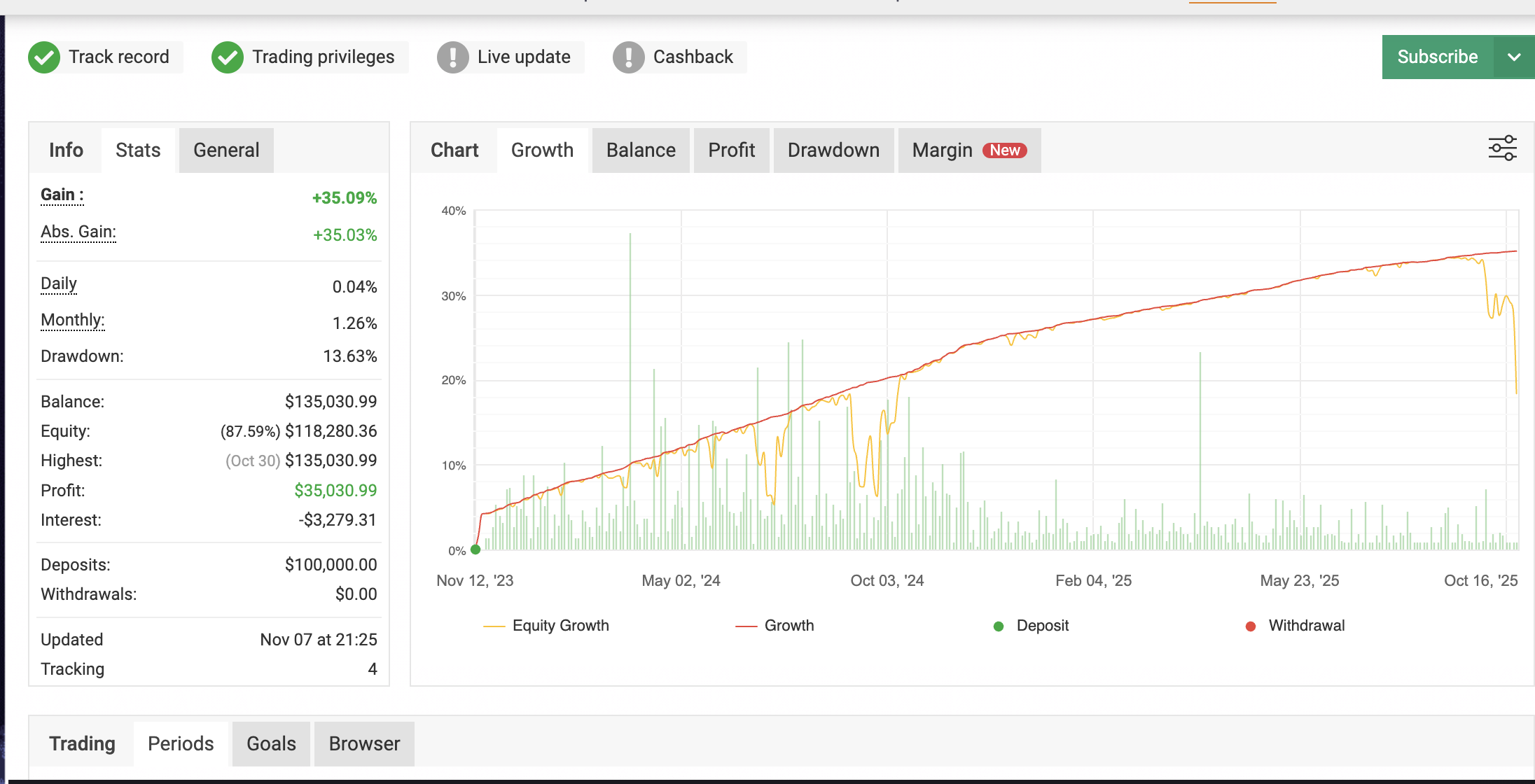 Skärmavbild 2025-11-09 kl. 12.23.49